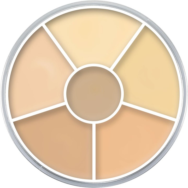 Concealer Circle - kółko korektorów