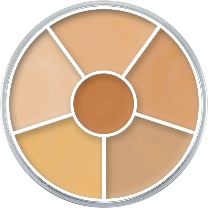 Concealer Circle - kółko korektorów