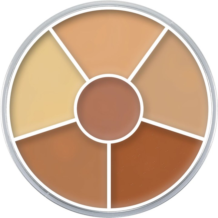 Concealer Circle - kółko korektorów