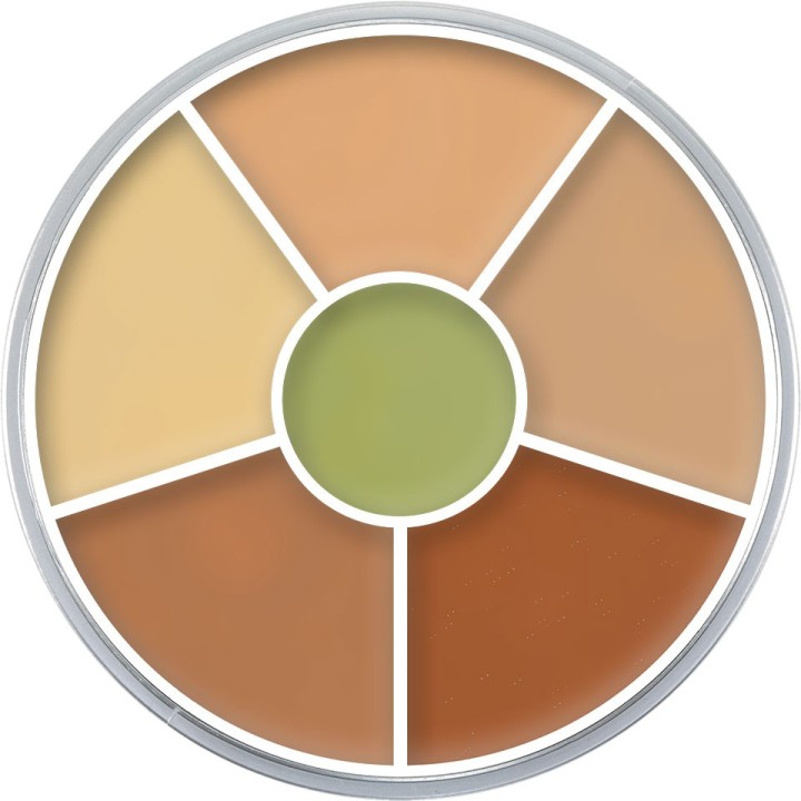 Concealer Circle - kółko korektorów